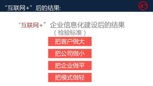 車(chē)抓手汽車(chē)私人醫(yī)生 汽車(chē)后市場(chǎng)o2o服務(wù)